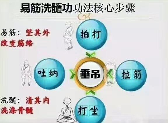 qigong tai chi near me